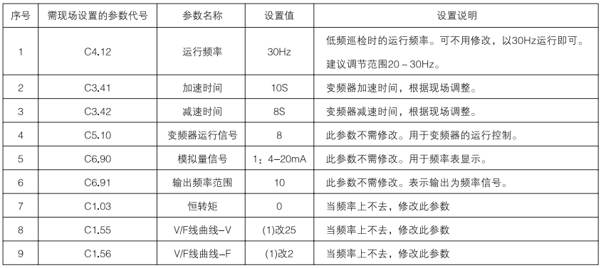 消防控制柜参数设置29-3.png